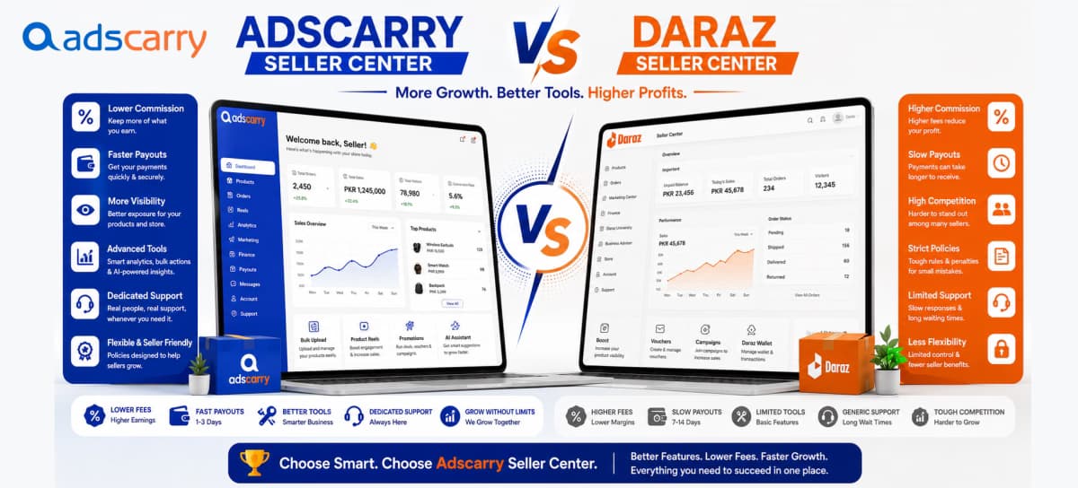 Adscarry vs Daraz: Which Is the Best Online Marketplace in Pakistan?